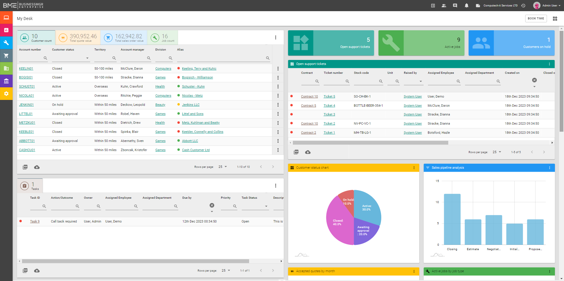 screenshot of Business Manager Enterprise (BME)